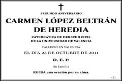 Carmen López Beltrán